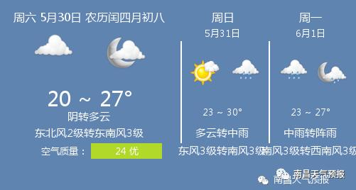快讯！江西气象台发布南昌5月30日起未来三天天气预报和暴雨预警