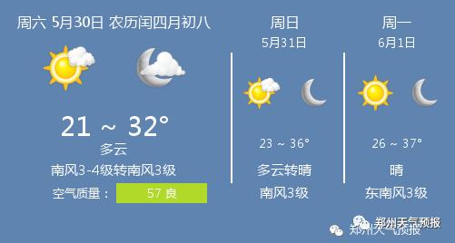 快讯！河南省气象台发布郑州市今5月30日起未来三天天气预报