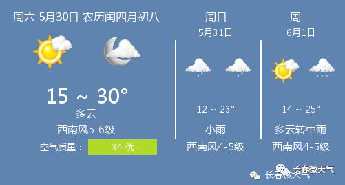 快讯！吉林省气象台发布长春市今5月30日起未来三天天气预报