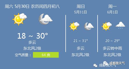 快讯!四川省气象台发布成都市今5月30日起未来三天天气预报