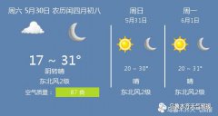 乌鲁木齐今5月30日起未来