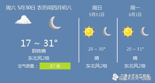 快讯！新疆气象台发布乌鲁木齐今5月30日起未来三天天气预报