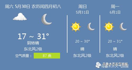 快讯!新疆气象台发布乌鲁木齐今5月30日起未来三天天气预报