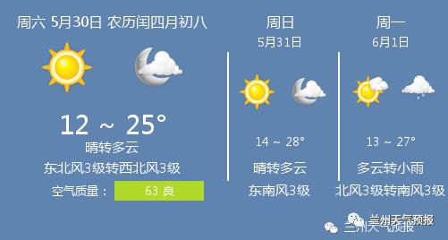 快讯！甘肃省气象台发布兰州市今5月30日起未来三天天气预报
