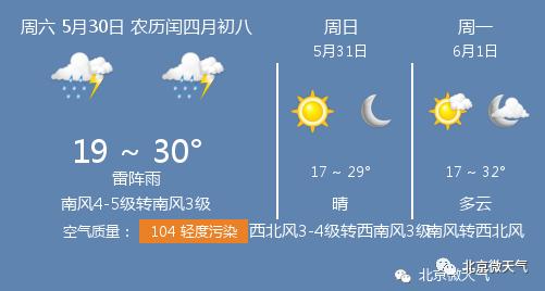 快讯！北京市气象台发布今5月30日起未来三天天气预报