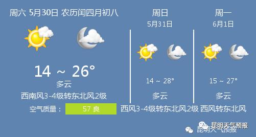 快讯!云南省气象台发布昆明市今5月30日起未来三天天气预报