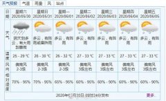 中山市今5月30日起未来七