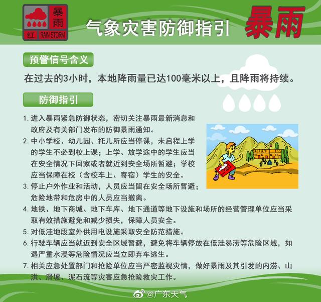 暴雨预警!广东发布18个黄色预警、13个橙色预警、4个红色预警!