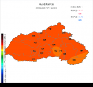 邢台周末天气很“热闹”