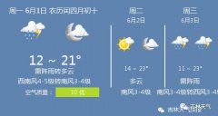 吉林市今6月1日起未来三天