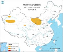 6月1日河套地区大部有沙尘