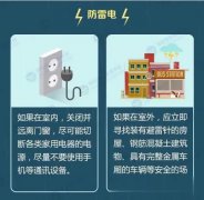 可能造成城市内涝，引发
