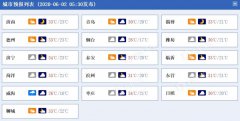 山东炎热升级 济南等地或