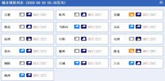 高温+强降雨！今明天安徽