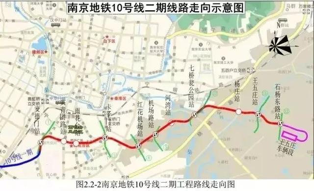 事关出行!一波交通项目最新进展来了!