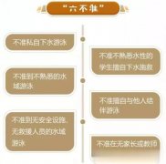 不会游泳者，不要游到深