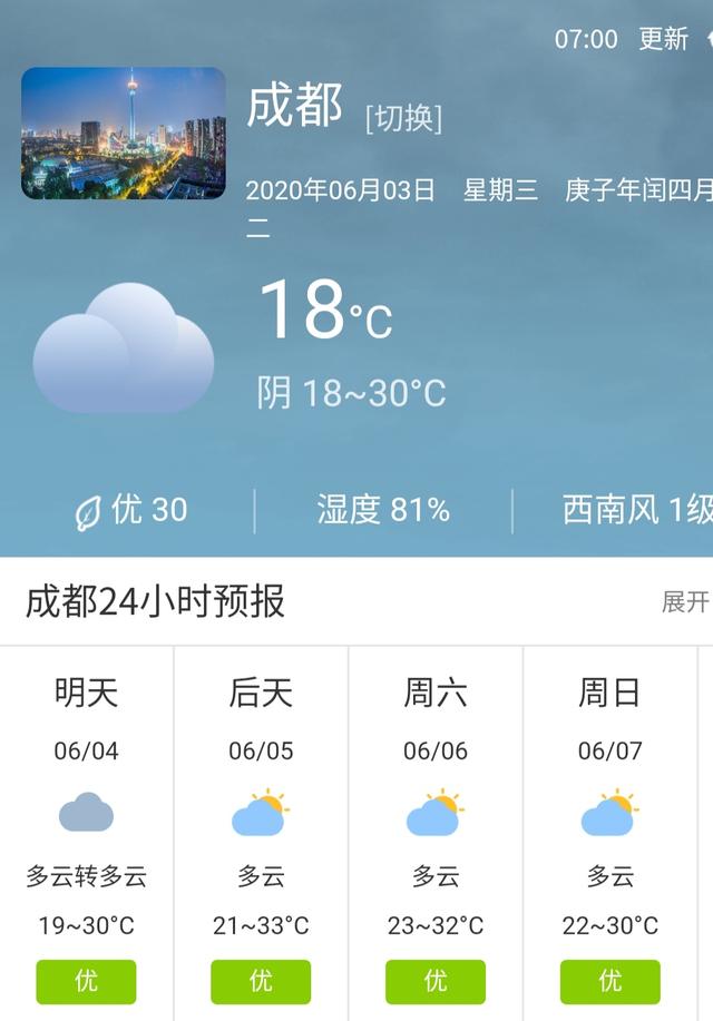 快讯！成都市气象台发布明4日起未来三天天气预报