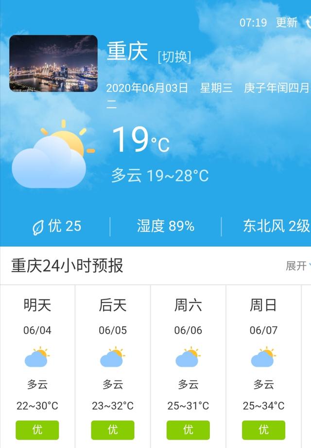 快讯！重庆市气象台发布明4日起未来三天天气预报