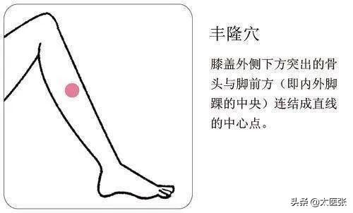 湿气重怎么办?两招帮你赶走湿气