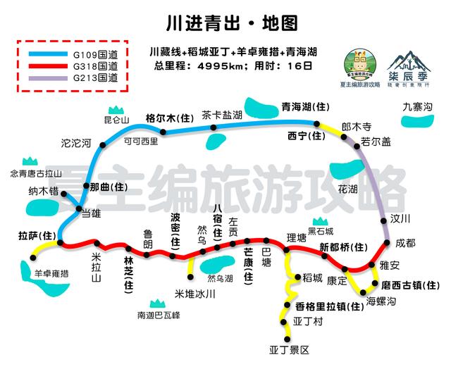 自驾川藏线,发现城里人都开普拉多,老司机一语道破:浪费资源