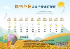 未来三天阴雨频繁，注意