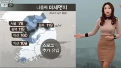 “朝鲜韩国”天气预报女