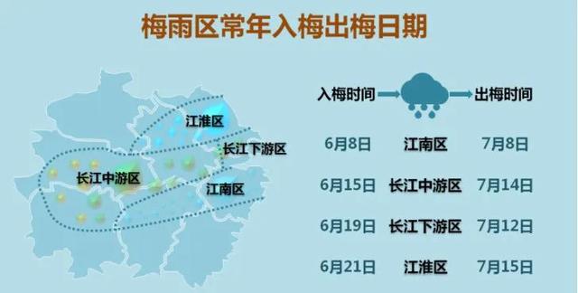 南方强降雨还要下一周 长江中下游入梅在即