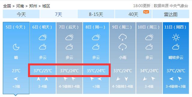 南方强降雨还要下一周 长江中下游入梅在即