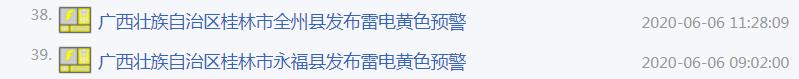 受强降雨影响,7个路段交通中断!桂林阳朔警方发布最新路况信息