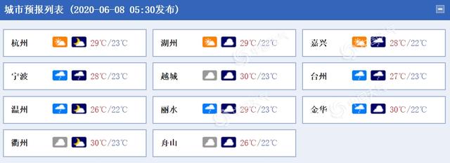 浙江今明两天多阵雨 后天“梅姑娘”发威雨势又增强