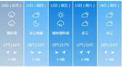长春市6月10日-6月14日期间