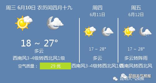 快讯！云南省气象台发布昆明市今10日起未来三天天气预报