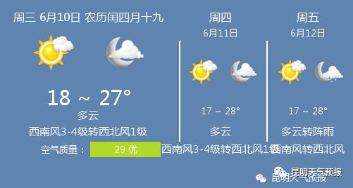 快讯!云南省气象台发布昆明市今10日起未来三天天气预报