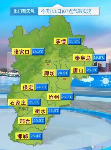 快讯！河北省气象台发布今11日起未来三天天气预报
