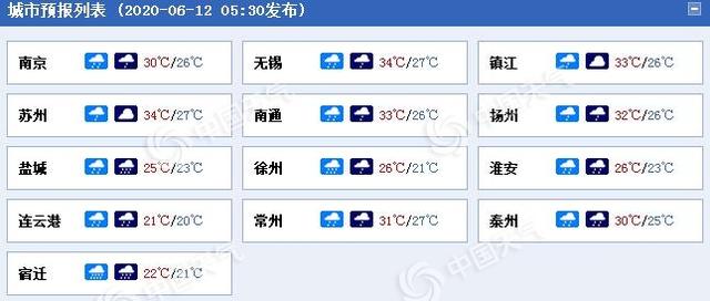 江苏迎来入梅后首场强降水 局地将有大暴雨