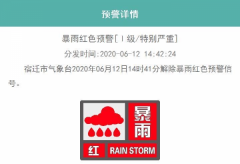 宿迁解除暴雨红色预警信