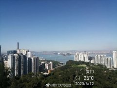 台风“鹦鹉”的外围下沉