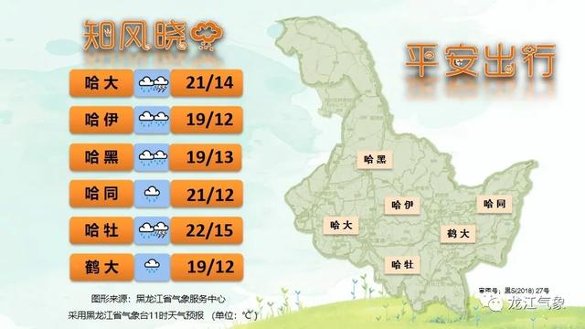 阵雨+大雨！黑龙江气象台发布明（15日）起未来三天天气预报