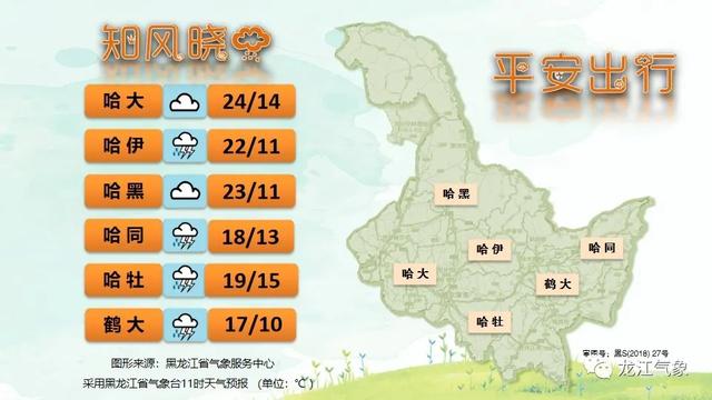 阵雨+中雨!黑龙江气象台发布明(16日)起未来三天天气预报