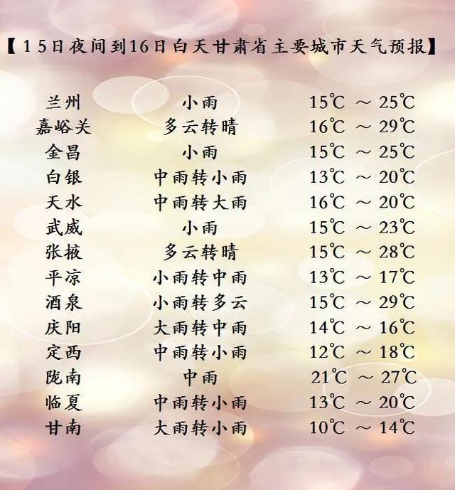 大雨暴雨!甘肃省气象台发布明16日起未来三天天气预报