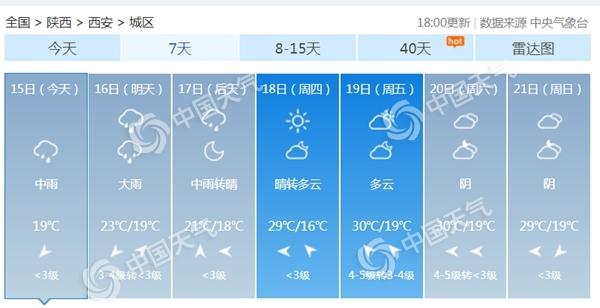 局地有大暴雨！陕西启动暴雨四级应急响应 华山景区明起闭园