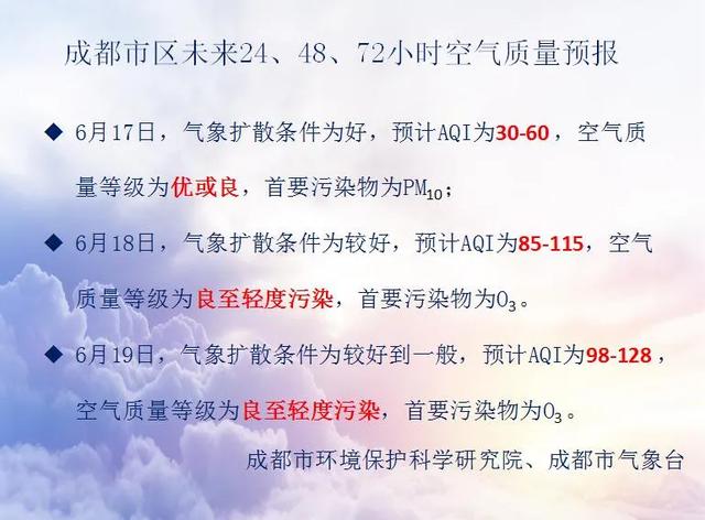 快讯！成都市气象台发布明17日起未来三天天气预报