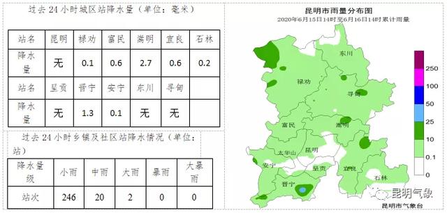 降雨来袭！昆明气象台发布明（17日）起未来三天天气预报