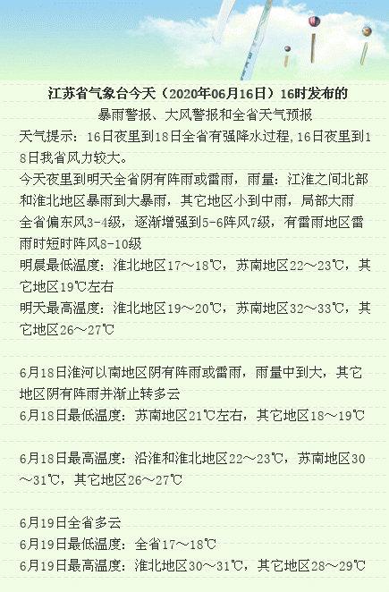 暴雨+大风!江苏气象台发布明(17日)起未来三天天气预报