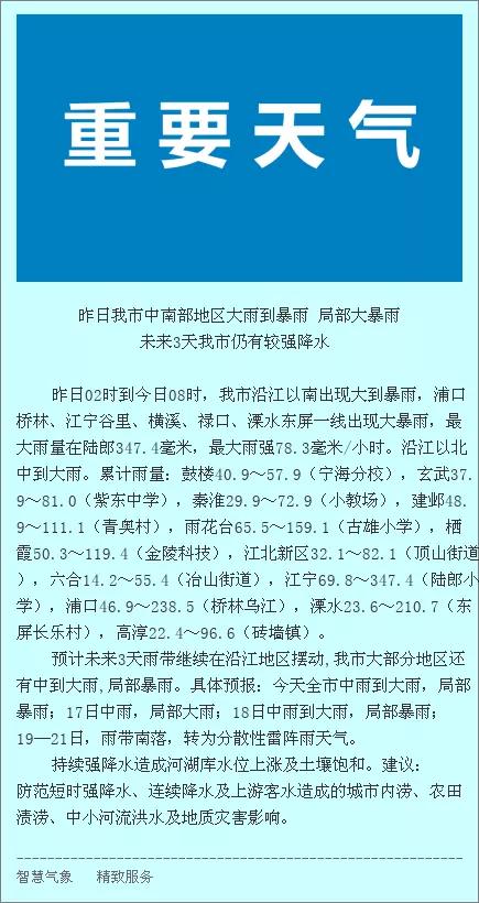 大雨+暴雨！南京明后两天仍有较强降水，局地暴雨