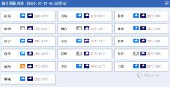 今天山东雨水“在线”鲁