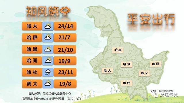 快讯！黑龙江气象台发布明（19日）起未来三天天气预报