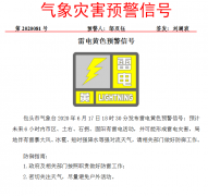 最大雨强出现在固阳县兴