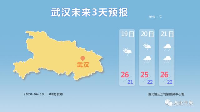 快讯!湖北气象台发布明(20日)起未来三天天气预报