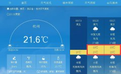 杭州未来两天气温几乎不